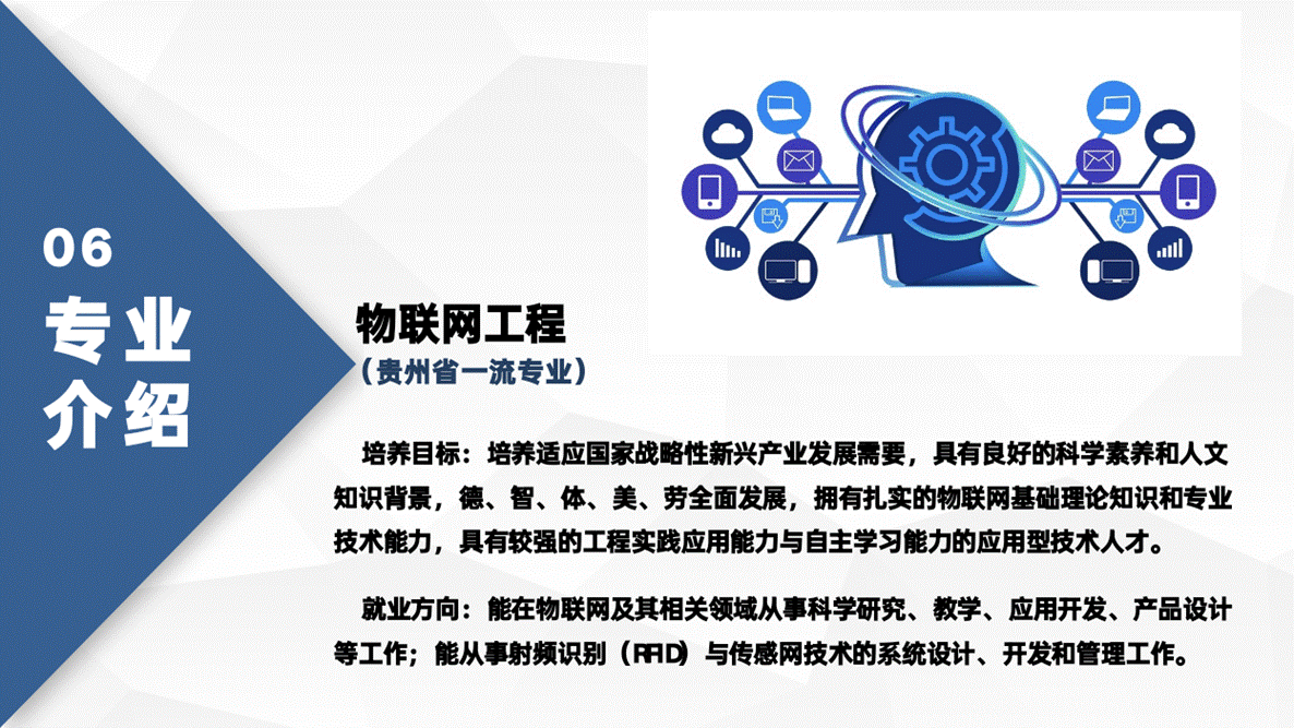 文本 AI 生成的内容可能不正确。